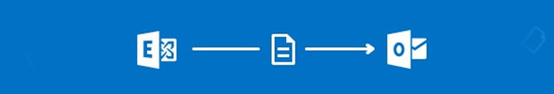 Convert an OST file into a PST file in Outlook 365